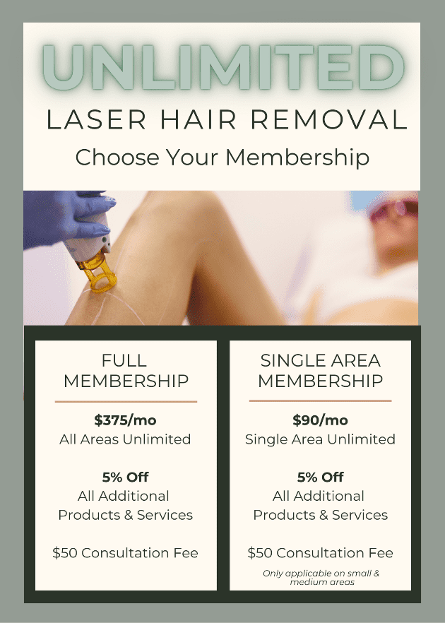 abc genesis medspa - abc